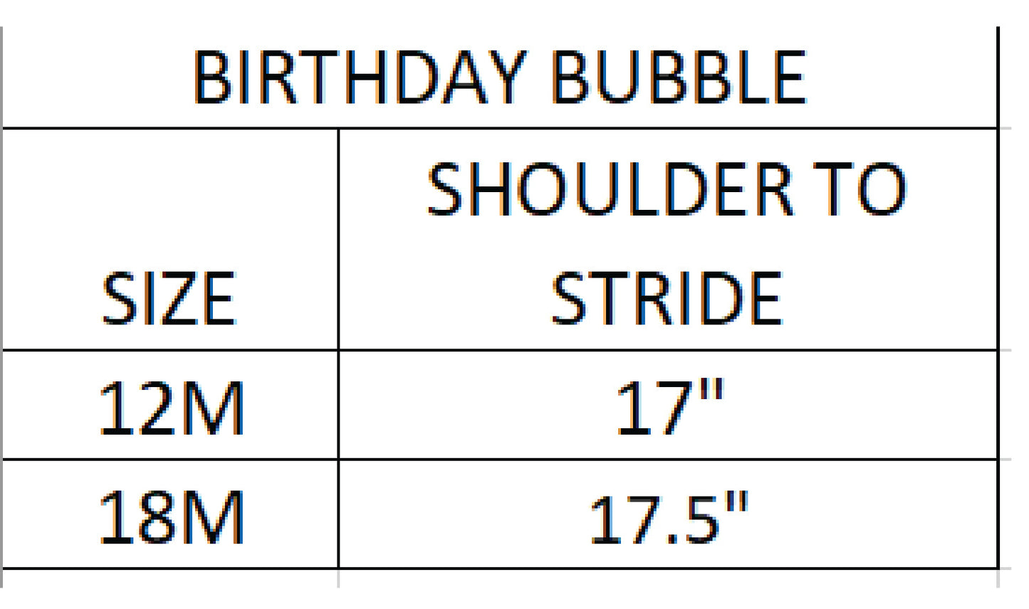 Smocked Blue First Birthday Bubble - Latchkey